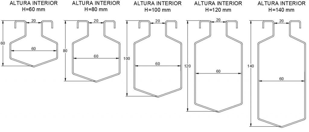 Esquema técnico de sección en V de canalinas o canales ranurados de drenaje industrial INZA SR 160 de acero inoxidable de alta capacidad.