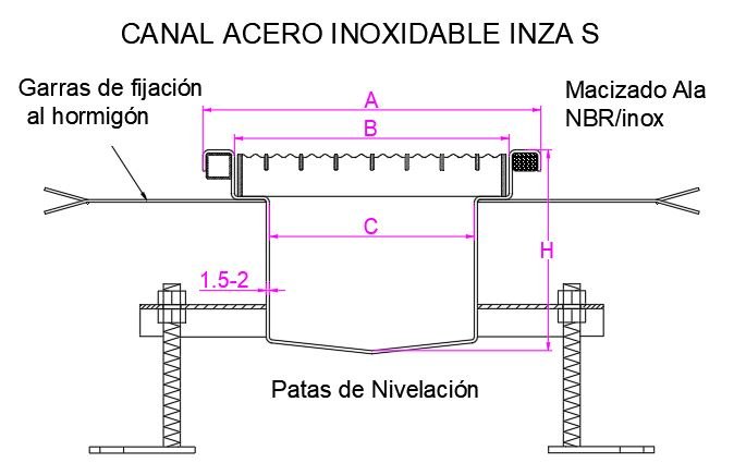 Esquema técnico de montaje de sección en V de canal de drenaje industrial INZA S160 de acero inoxidable de alta capacidad