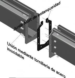Detalle de unión estanca atornillada con junta de EPDM para canales ranurados o canalinas de drenaje industrial Gama INZA SR de acero inoxidable.
