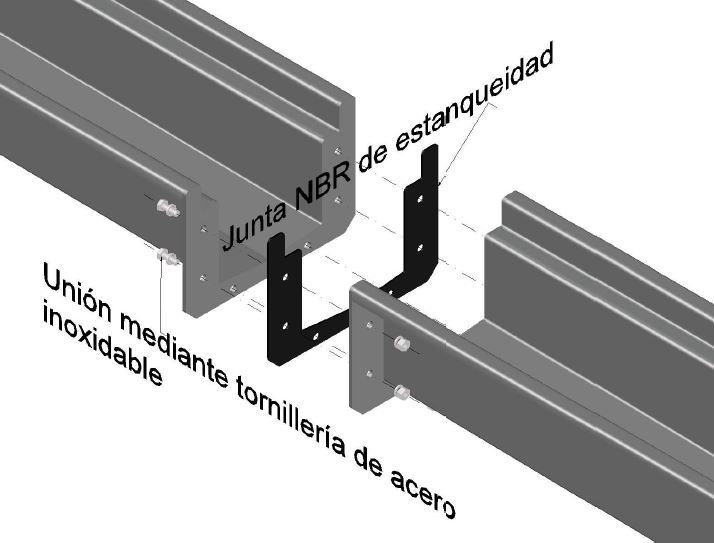 etalle de unión estanca atornillada con junta de EPDM para canales de drenaje industrial Gama INZA S de acero inoxidable