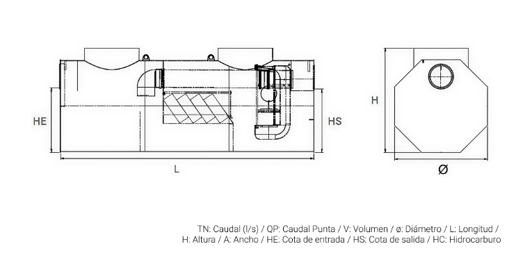 Croquis separador de hidrocarburos de acero con bypass INZA ISHP