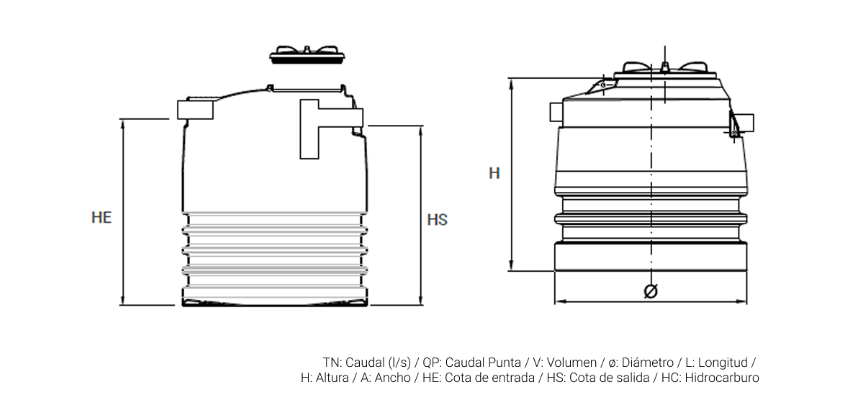 Croquis decantador de lodos y arenas INZA (separador de lodos / desarenador)