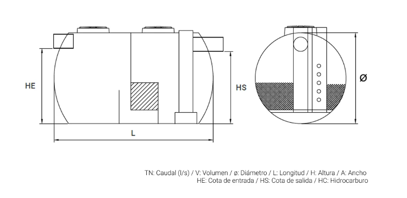 Croquis separador de hidrocarburos de poliéster INZA ISHE