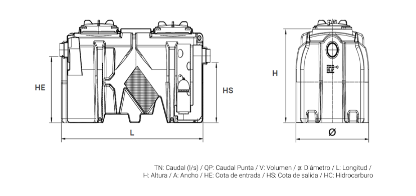 Croquis separador de hidrocarburos INZA ISH